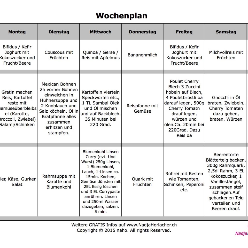 Wochenplan Vorlage