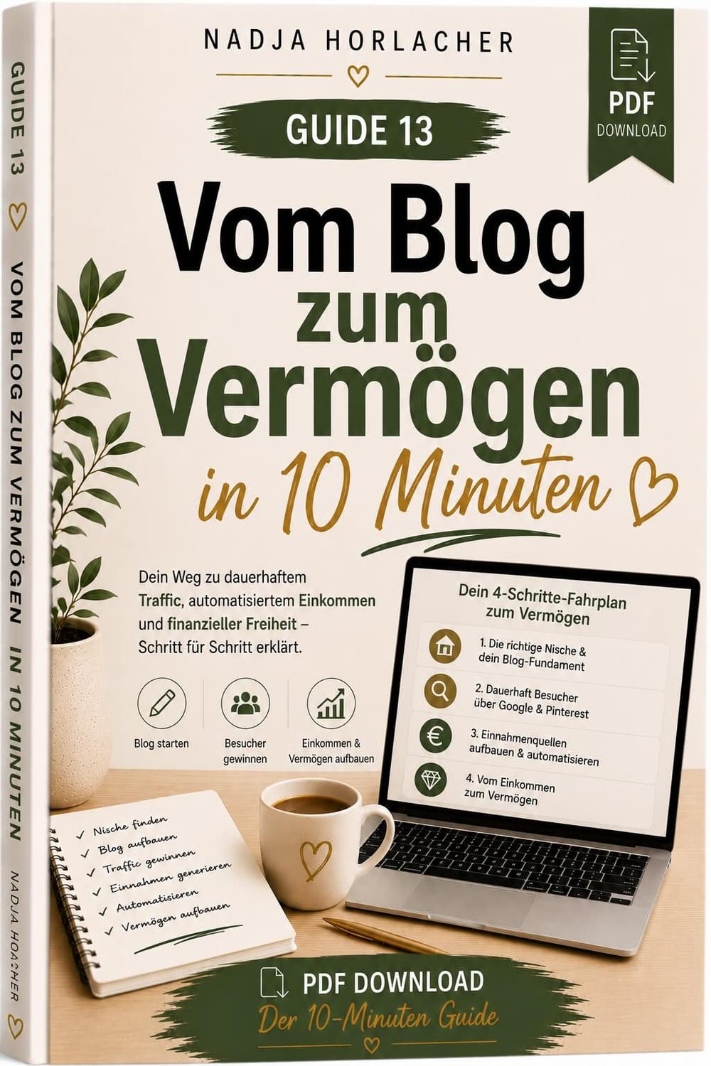 Vom Blog zum Vermögen